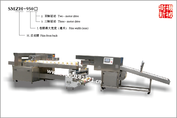 SMZH-950 枕式包裝機(jī)/大型包裝機(jī)（后走膜）