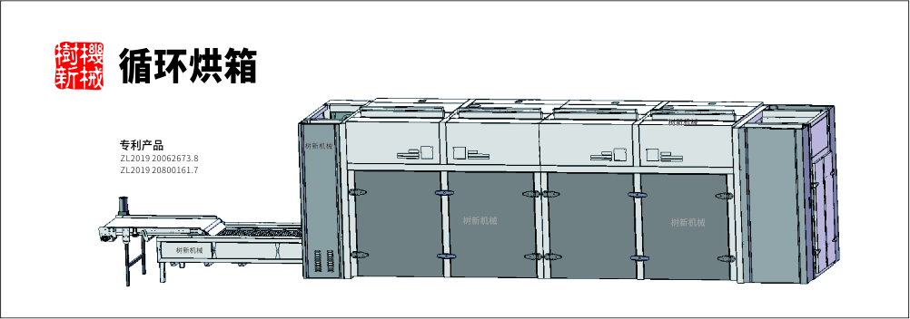 循環烘箱外觀圖